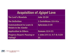 Acquisition-of-Agape-Love.pdf