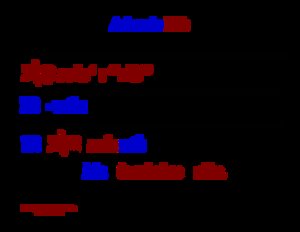 AdamsRib-Gen2-21.pdf