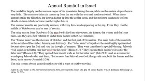Annual-Rainfall-in-Israel.png