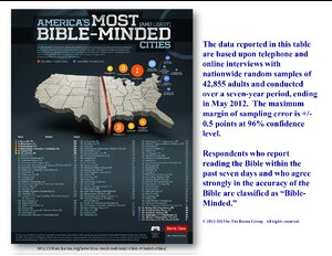 BarnaGroupBible-MindedCities.pdf