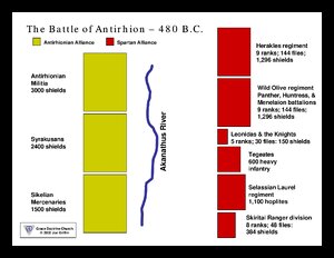 BattleOfAntirhion-1.pdf