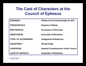 CastOfCharactersCouncilOfEphesus.pdf