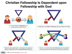 ChristianFellowship.pdf