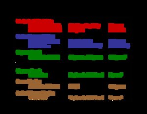 ChronologyofDaniel-9-24-27.pdf