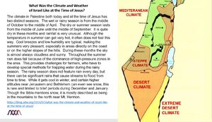 Climate-and-Weather-in-Time-of-Jesus.png