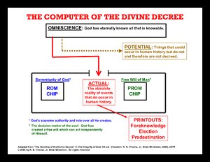 ComputerOfDivineDecrees.pdf