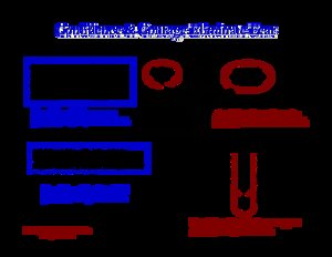 ConfidenceCourageEliminateFear.pdf