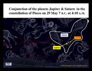 Conjunction-SaturnJupiterInPisces.pdf