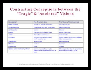 ContrastTragic-AnointedVisions.pdf