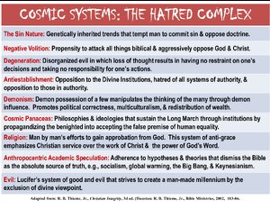 CosmicSystems-HatredComplex.pdf