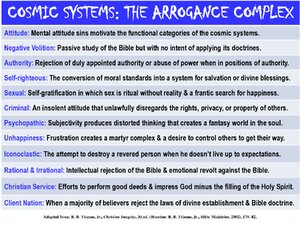 CosmicSystems-The-Arrogance-Complex.pdf