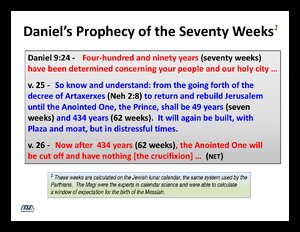 DanielsProphecyofthe70Weeks.pdf