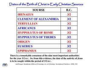 DatesBirthChristEarlyChristianSources.pdf