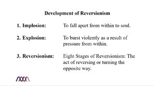 Development-of-Reversionism.png