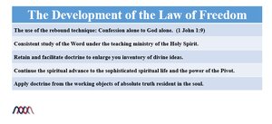 Development-of-the-Law-of-Freedom-1.png