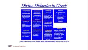 Divine-Didactics-in-Greek.png