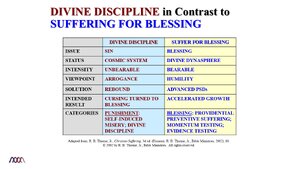 DivineDisciplineinContrasttoSufferingforBlessing.png