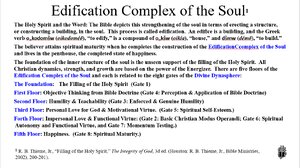 Edification-Complex-Summary.png