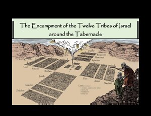 Encampment-of-the-Twelve-Tribes-of-Israel.pdf