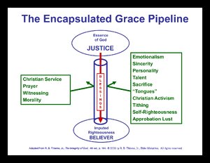 EncapsulatedGracePipeline.pdf