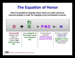 EquationOfHonor-PJD.pdf
