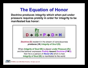EquationOfHonor.pdf