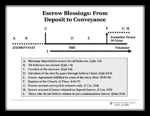 EscrowBlessingsDepositToConveyance.pdf