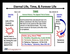 EternalLifeTimeForeverLife.pdf