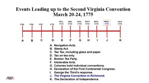 Events-Leading-up-to-the-Second-Virginia-Convention-Narcg-20-24-1775-1.png