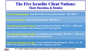 Five-Israelite-Client-Nations.png