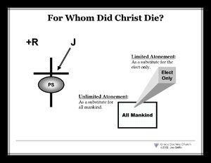 ForWhomDidChristDie.pdf