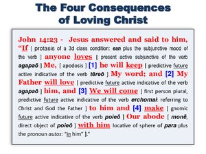 FourConsequencesOfLovingChrist.pdf