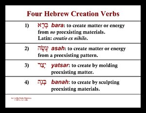 FourCreationVerbs.pdf