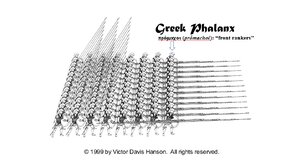 Greek-Phalanx.png