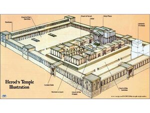 Herods-Temple-Illustration.pdf