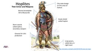 Hoplites-Their-Armor-and-Weapons.png