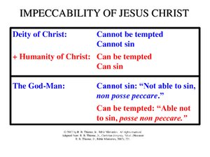 Impeccability_of_Jesus_Christ.pdf