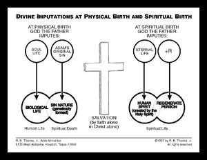 ImputationsPhysSpir.pdf