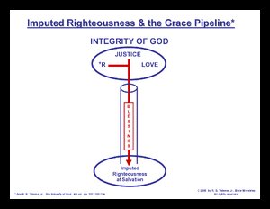 ImputedRighteousnesstheGracePipeline.pdf