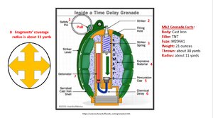 Inside-a-Grenade.png