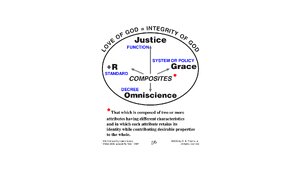 IntegrityOfGod-Composites.pdf