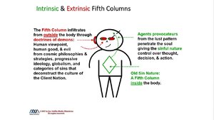 IntrinsicandExtrinsic5thcolumn-1.jpg
