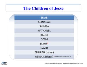 Jesse-ChildrenOf.pdf