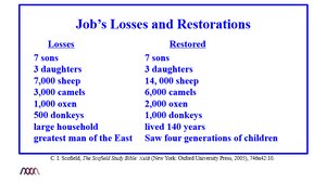 Jobs-Losses-and-Restorations-1.png