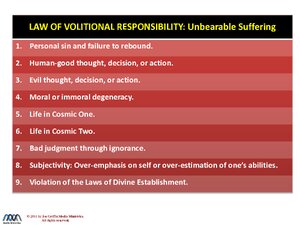 Law-of-Volitional-Responsibility-Suffering.pdf