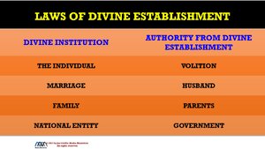 Lawsofdivineestablishment.png