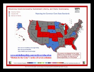 Malkin-CommonCore.pdf