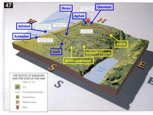 Map-2ndBattleAphek.pdf