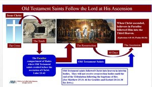 OldTestamentSaintsAscension.jpg