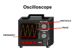 Oscilloscope.pdf